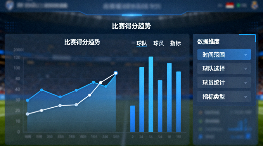 体育数据分析界面，屏幕展示比赛统计图表与数据维度面板