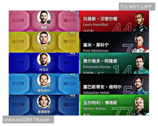 刘易斯足球明星阵容揭秘及其在足球界的影响力分析